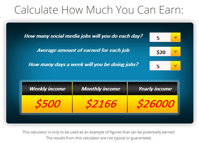 Paid Social Media Jobs Calculator