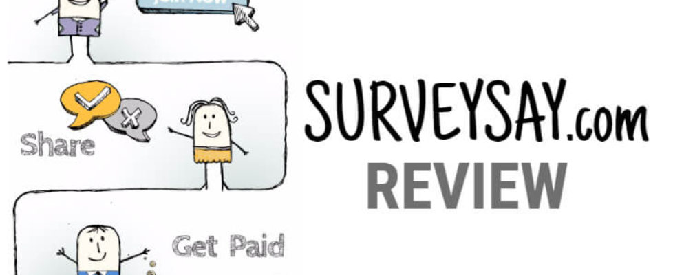 SurveySay Is a Scam