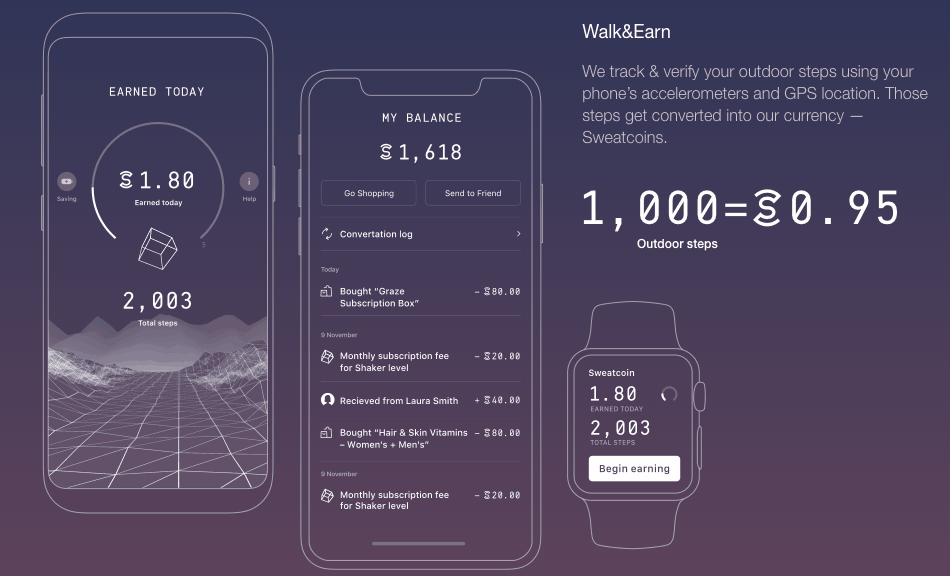 Sweatcoin App